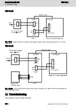 Preview for 36 page of Bosch Rexroth IndraControl VAU 01.1S Operating Instructions Manual