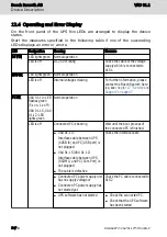 Preview for 40 page of Bosch Rexroth IndraControl VAU 01.1S Operating Instructions Manual