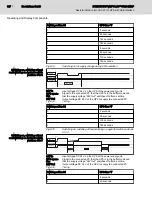 Предварительный просмотр 38 страницы Bosch Rexroth IndraControl VAU 01.1U Project Planning Manual