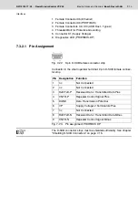 Preview for 51 page of Bosch Rexroth IndraControl VCP 05.2 Project Planning Manual