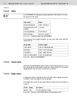 Preview for 52 page of Bosch Rexroth IndraControl VCP 05.2 Project Planning Manual