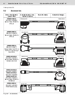 Preview for 62 page of Bosch Rexroth IndraControl VCP 05.2 Project Planning Manual