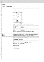 Preview for 44 page of Bosch Rexroth IndraControl VCP 20.2 Project Planning Manual