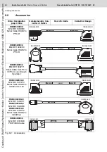 Preview for 62 page of Bosch Rexroth IndraControl VCP 20.2 Project Planning Manual