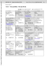 Preview for 73 page of Bosch Rexroth IndraControl VCP 20.2 Project Planning Manual