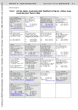 Preview for 75 page of Bosch Rexroth IndraControl VCP 20.2 Project Planning Manual