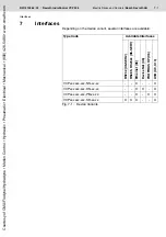 Preview for 33 page of Bosch Rexroth IndraControl VCP 25.2 Project Planning Manual