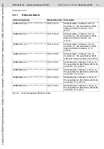 Preview for 57 page of Bosch Rexroth IndraControl VCP 25.2 Project Planning Manual