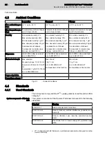 Preview for 24 page of Bosch Rexroth IndraControl VDP 08.3 Manual