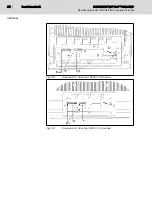 Preview for 56 page of Bosch Rexroth IndraControl VDP 08.3 Manual