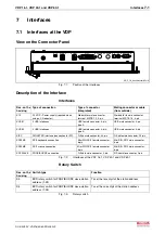 Preview for 59 page of Bosch Rexroth IndraControl VDP 16.1 Project Planning Manual