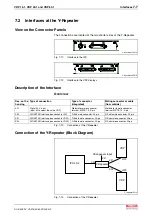 Preview for 65 page of Bosch Rexroth IndraControl VDP 16.1 Project Planning Manual