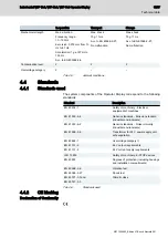 Preview for 19 page of Bosch Rexroth IndraControl VDP 40.3 Project Planning Manual