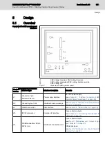 Предварительный просмотр 33 страницы Bosch Rexroth IndraControl VDP 80.1 Series Manual