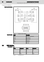 Предварительный просмотр 38 страницы Bosch Rexroth IndraControl VDP 80.1 Series Manual