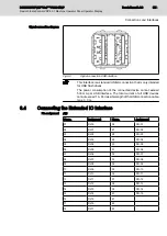 Предварительный просмотр 39 страницы Bosch Rexroth IndraControl VDP 80.1 Series Manual