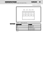 Предварительный просмотр 49 страницы Bosch Rexroth IndraControl VDP 80.1 Series Manual