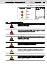 Preview for 13 page of Bosch Rexroth IndraControl VDP 92.3 Project Planning Manual