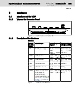 Preview for 29 page of Bosch Rexroth IndraControl VDP 92.3 Project Planning Manual