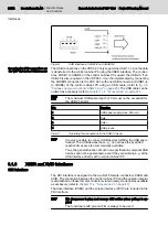 Preview for 32 page of Bosch Rexroth IndraControl VDP 92.3 Project Planning Manual