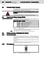 Preview for 34 page of Bosch Rexroth IndraControl VDP 92.3 Project Planning Manual