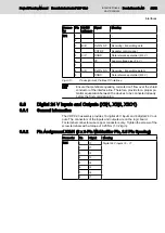 Preview for 35 page of Bosch Rexroth IndraControl VDP 92.3 Project Planning Manual