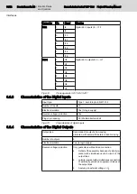 Preview for 36 page of Bosch Rexroth IndraControl VDP 92.3 Project Planning Manual