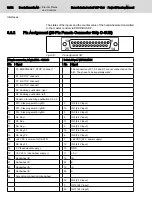 Preview for 38 page of Bosch Rexroth IndraControl VDP 92.3 Project Planning Manual