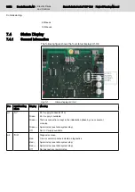 Preview for 42 page of Bosch Rexroth IndraControl VDP 92.3 Project Planning Manual