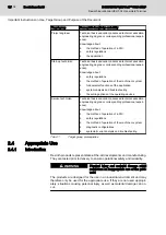 Preview for 14 page of Bosch REXROTH IndraControl VEH 30.2 Project Planning Manual