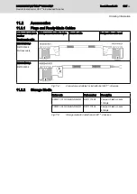 Preview for 133 page of Bosch Rexroth IndraControl VEP 30.4 Manual