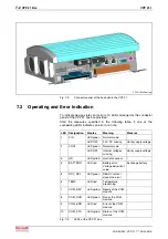 Предварительный просмотр 48 страницы Bosch Rexroth IndraControl VPP 21.1 BP Project Planning Manual