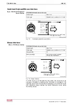 Предварительный просмотр 54 страницы Bosch Rexroth IndraControl VPP 21.1 BP Project Planning Manual