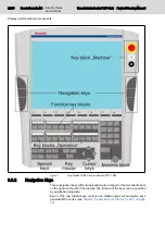 Предварительный просмотр 33 страницы Bosch Rexroth IndraControl VPP 21.2 Project Planning Manual