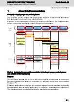 Preview for 8 page of Bosch Rexroth IndraControl VSP 3 Series Instructions Manual