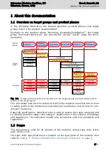 Preview for 7 page of Bosch Rexroth IndraControl XFE 01.1 Series Operating Instructions Manual