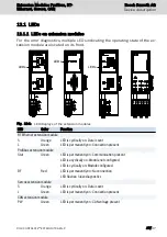 Preview for 31 page of Bosch Rexroth IndraControl XFE 01.1 Series Operating Instructions Manual