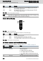 Preview for 32 page of Bosch Rexroth IndraControl XFE 01.1 Series Operating Instructions Manual