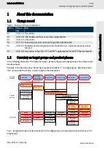 Preview for 5 page of Bosch Rexroth IndraControl XFE 01.1 Series Operating Manual