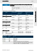 Preview for 15 page of Bosch Rexroth IndraControl XFE 01.1 Series Operating Manual