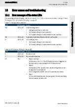 Preview for 27 page of Bosch Rexroth IndraControl XFE 01.1 Series Operating Manual