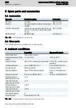 Preview for 14 page of Bosch Rexroth IndraControl XFE01.1-SY-01 Operating Instructions Manual