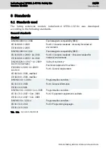 Preview for 19 page of Bosch Rexroth IndraControl XFE01.1-SY-01 Operating Instructions Manual