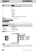 Предварительный просмотр 22 страницы Bosch Rexroth IndraControl Operating Instructions Manual