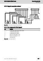 Предварительный просмотр 25 страницы Bosch Rexroth IndraControl Operating Instructions Manual