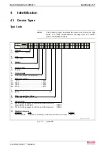 Preview for 27 page of Bosch Rexroth IndraDrive C HCS03.1 Planning Manual