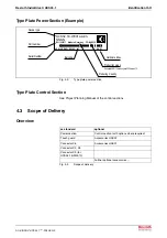 Preview for 29 page of Bosch Rexroth IndraDrive C HCS03.1 Planning Manual