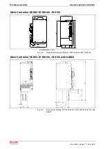 Preview for 32 page of Bosch Rexroth IndraDrive C HCS03.1 Planning Manual