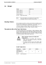 Preview for 37 page of Bosch Rexroth IndraDrive C HCS03.1 Planning Manual