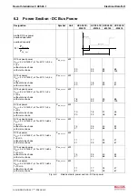 Preview for 41 page of Bosch Rexroth IndraDrive C HCS03.1 Planning Manual